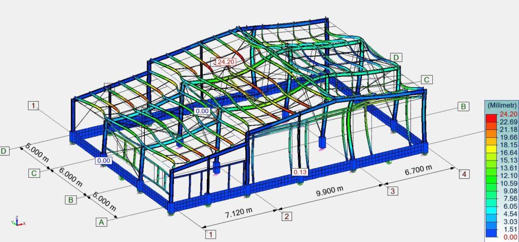 Przemieszczenia konstrukcji hali stalowej w programie obliczeniowym - biuro projektowe Gorsky Design Toruń